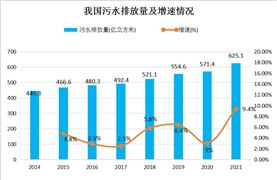 安防系统行业市场现状及发展趋势分析20242023年安防行业产值突破10000亿元(图8)