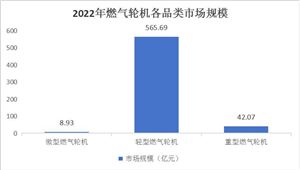 2023年全球电子门禁系统市场规模为18161亿元2024智能门禁系统市场规模及前景趋势分析(图6)