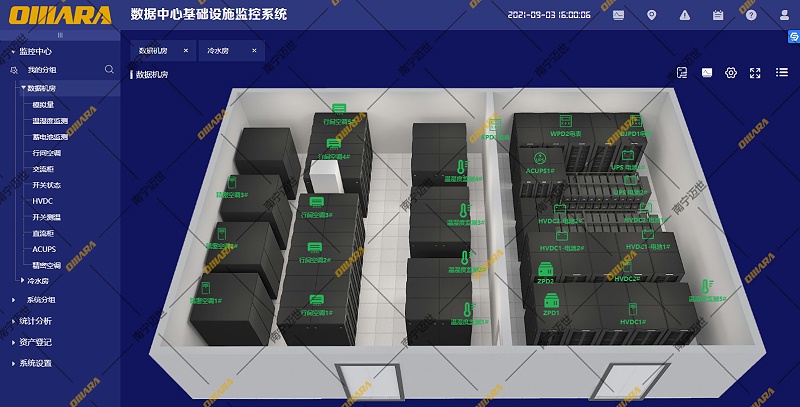 2024年动环监控系统厂家（仅参考）-迈世OMARA(图2)