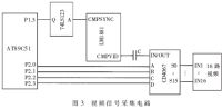 智能语音拨号报警系统(图3)