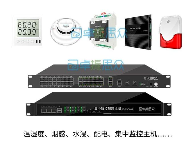 2024年动环监控系统厂家十大动环监控品牌(图1)