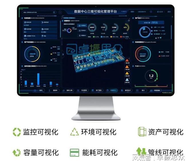 2024年动环监控系统厂家十大动环监控品牌(图3)