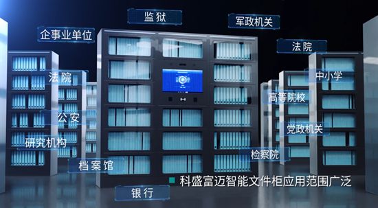 科盛富迈：智能文件柜需要攻克哪些技术难关(图7)