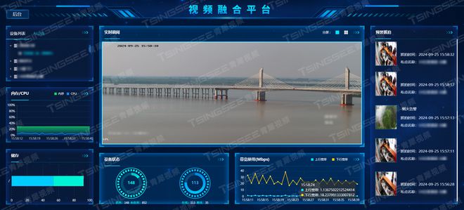 从安防监控行业发展趋势看EasyCVR平台如何驱动行业智能升级(图3)