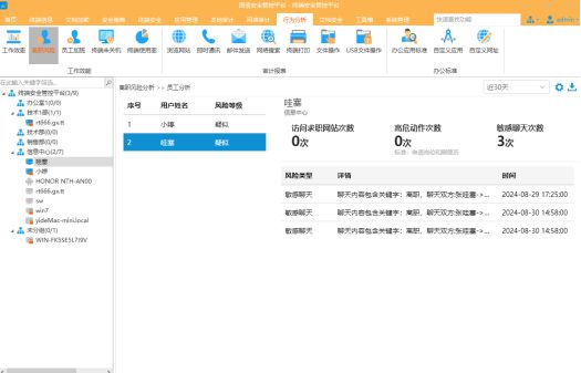 绝对不能错过！2024年最强8款公司电脑监控软件大揭秘！(图2)