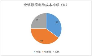 2024年中国智能安防行业竞争格局及重点企业分析(图5)
