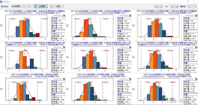 太友质量管理系统(QMS系统-QCData®)智能化实时监控更精准(图2)