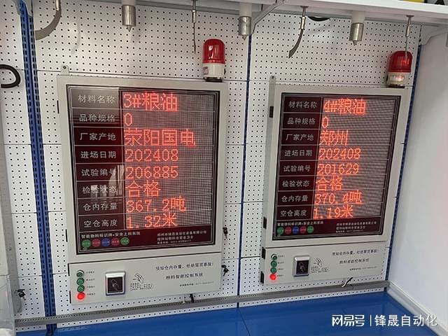 料位探测系统：构建智能料位管理模式(图3)