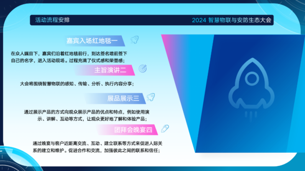 智慧物联产业崛起2024安防生态暖春将至？(图2)