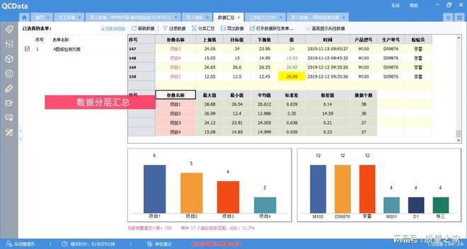 信息化品质管理：太友质量管理系统(QCData®)实时品质监控(图3)