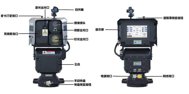 智能激光拒止系统全新升级！集激光眩目、夜间侦查等功能于一身(图3)