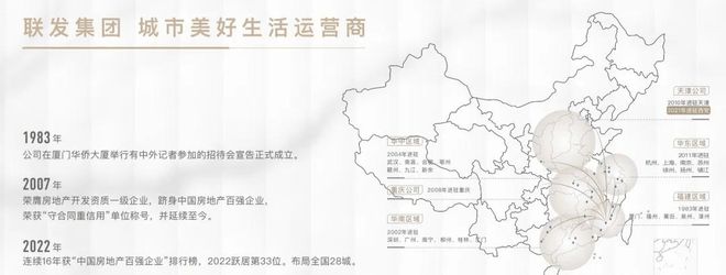 联发悦春山西安！商铺▁建面约92-126㎡▁价值分析▁在售户型(图1)