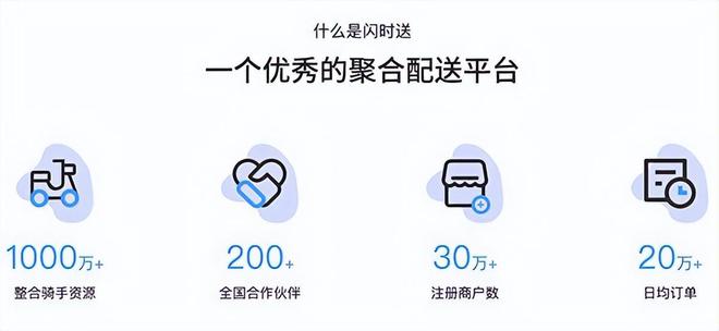 国品优选获物流配送车监控系统专利：即时配送市场的革新契机(图3)