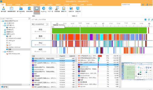 2024年公司必备软件!8款优质电脑监控软件推荐(图1)