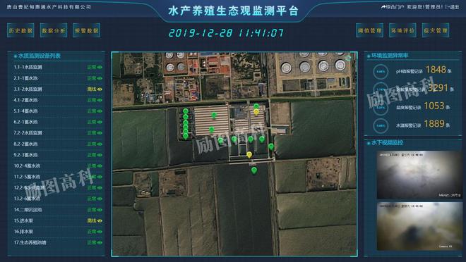 励图高科智慧渔业养殖系统：技术赋能开启智慧水产养殖新时代！