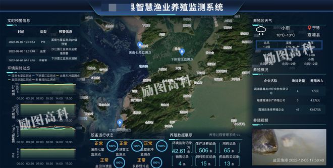 励图高科智慧渔业养殖系统：技术赋能开启智慧水产养殖新时代！(图2)
