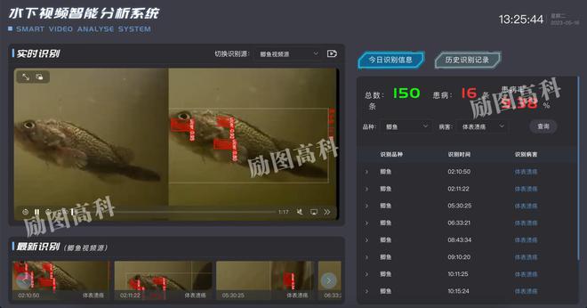 励图高科智慧渔业养殖系统：技术赋能开启智慧水产养殖新时代！(图4)
