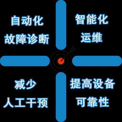 实施案例丨还在依赖人工巡检？这家化工厂这样做！