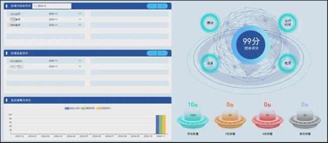 实施案例丨还在依赖人工巡检？这家化工厂这样做！(图6)