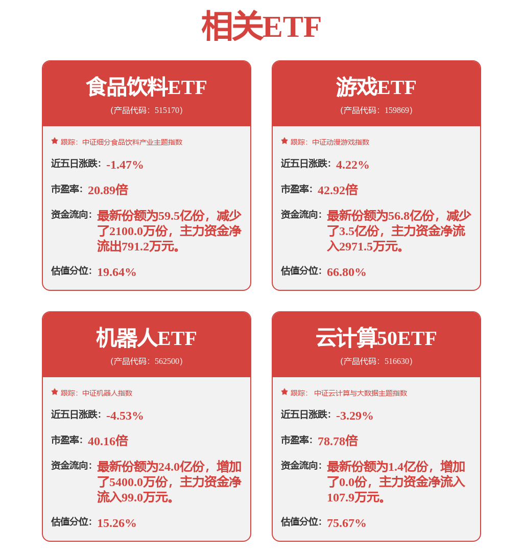 神州泰岳中标结果：中国电信山西分公司2024年业务平台端到端监控升级研发工程采购业务平台综合网管系统软件项目直接采购公示(图1)