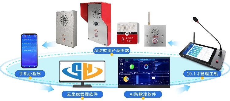 AI语音识别自动报警系统-智慧校园一键报警系统