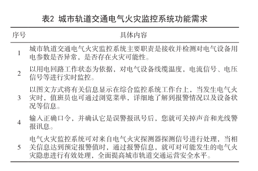 浅谈电气火灾监控系统在城市轨道交通的研究与应用(图2)