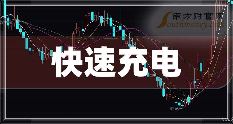 快速充电概念龙头股票：共四只名单收好（20241212）(图1)