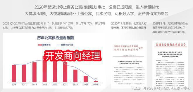 深圳【大悦城·印悦公寓】2024网站-售楼中心-欢迎您的到访！(图9)