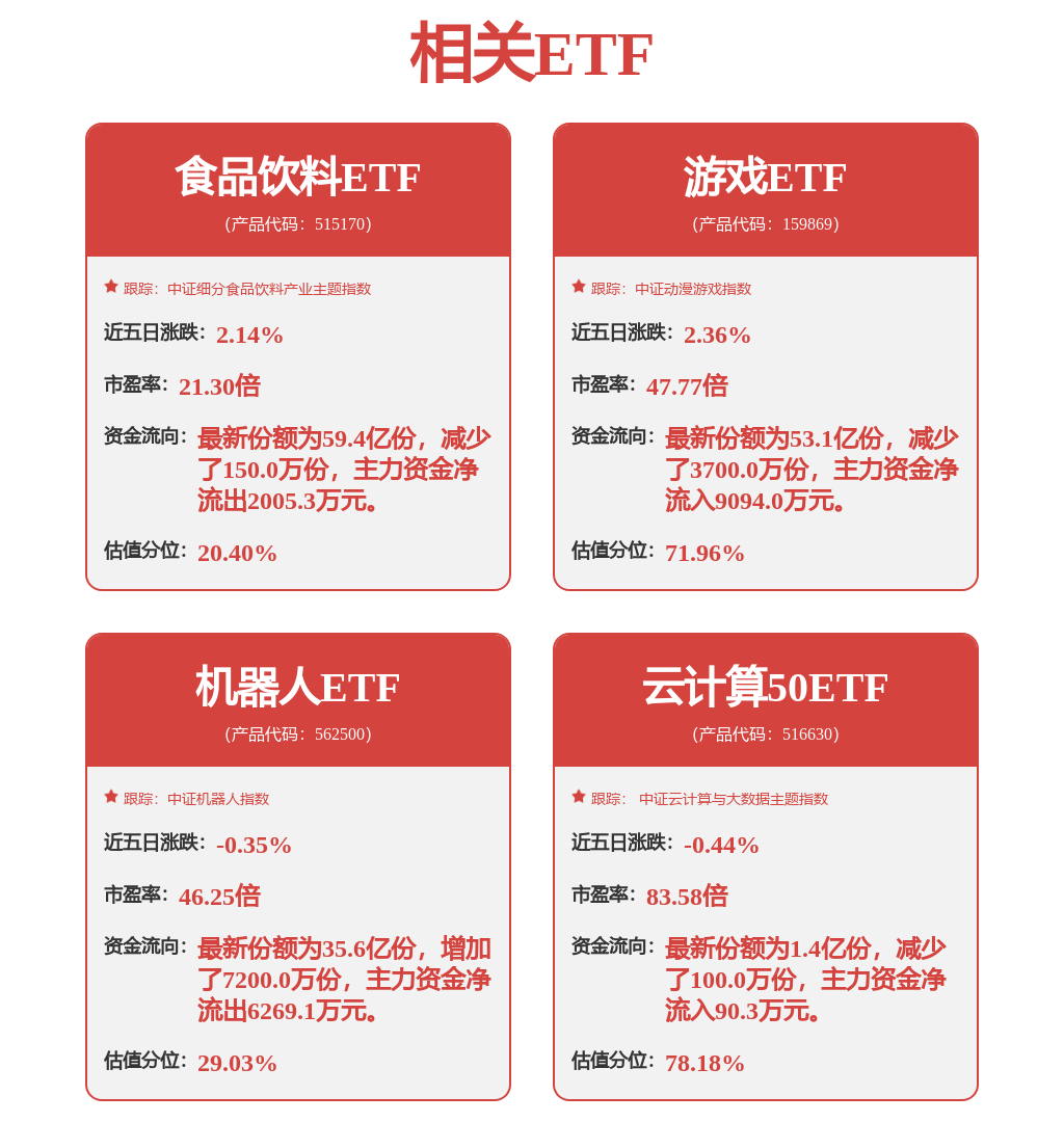 神州泰岳中标结果：中国移动河北公司2024年至2025年网管系统（电子运维、综合监控）框架采购项目_中选结果公示(图2)