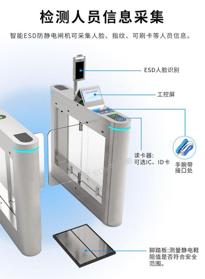 防静电监控闸机系统助力PCBA车间构建静电安全防线(图2)