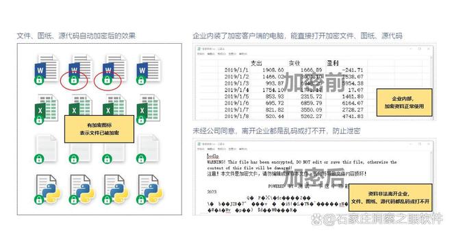 「精选」电脑监控软件有哪些？2024年7款超好用的监控软件分享！(图3)