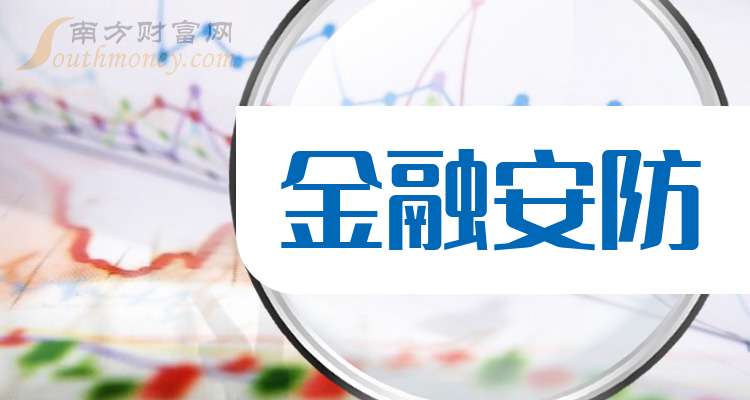 2024年金融安防概念股名单全梳理请查阅！（12月20日）(图1)