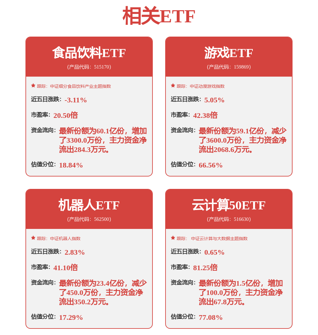 神州泰岳中标结果：中国电信2024年吉林公司业务平台端到端监控系统（云网自智）升级研发工程直接采购公示(图1)