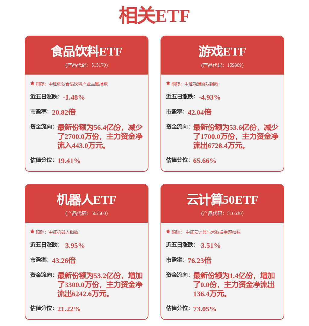 海康威视中标结果：物资公司国能供应链内蒙古有限公司国能E购商城2024年度集团级监控系统配件（海康威视）增补多元铺货采购单一来源项目采购(图1)