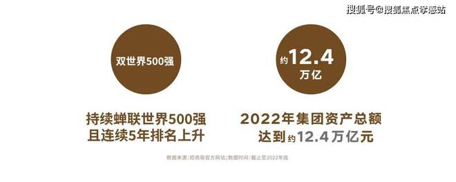 招商·云澜湾2024年网站-招商·云澜湾最新价格发布-上海房天下