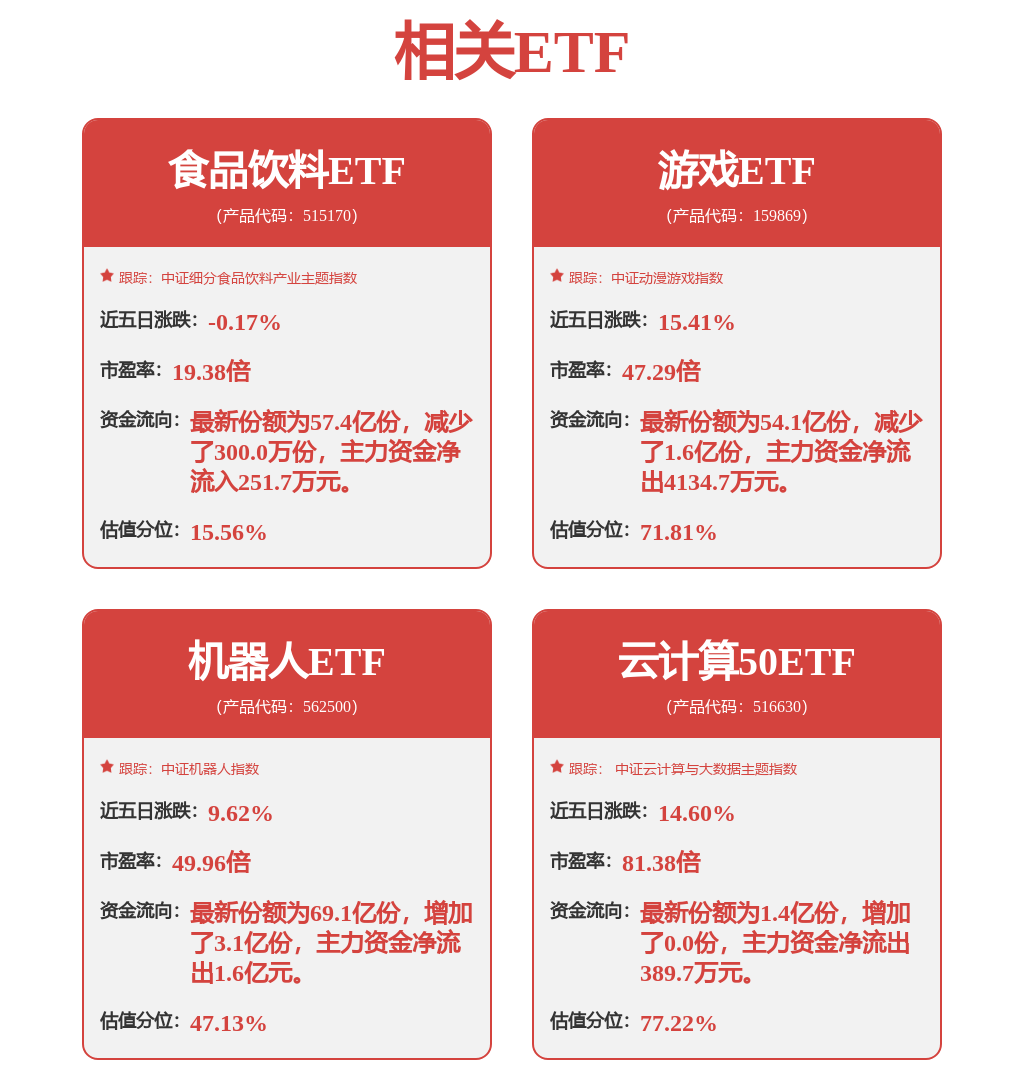 金卡智能：公司与海思签署合作备忘录推动业务发展