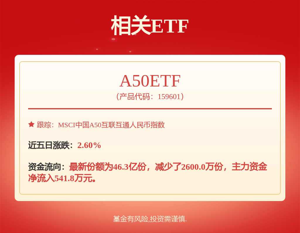 京东方Ａ新注册《智能考试系统V10》等4个项目的软件著作权