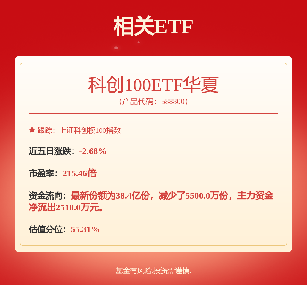 睿创微纳新注册《PC5项目安防AI事件智能分析软件V100》等4个项目的软件著作权