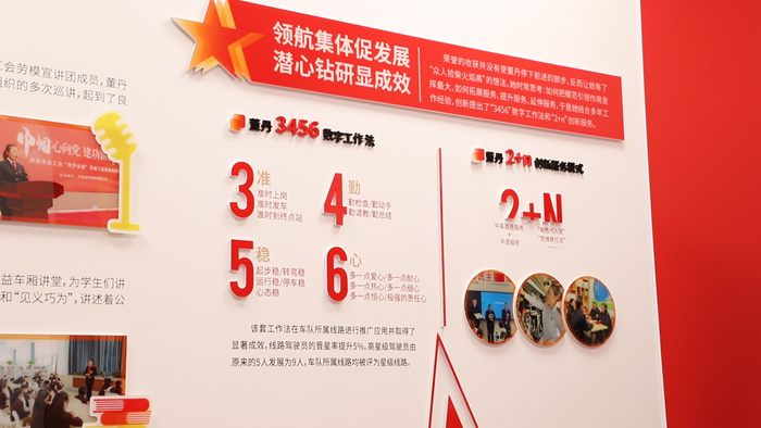 “智慧+绿色”双轮驱动济南“一月一主题”集中采访走进济南公交集团_今日头条_大众网(图5)