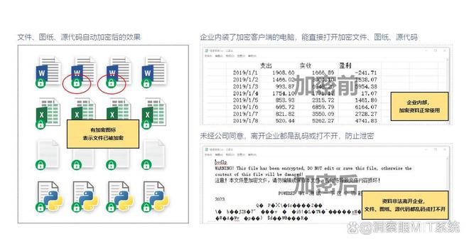 八个实用的电脑监控软件盘点|2024年必备清单千万别错过!(图2)