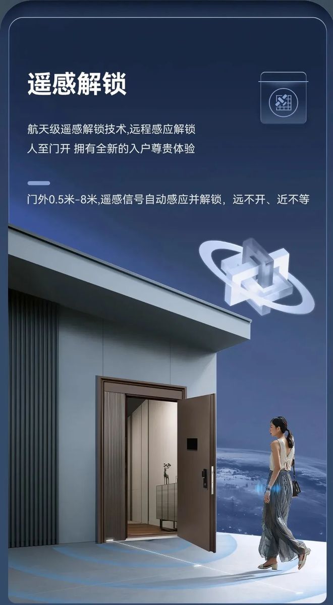 王力机器人防盗门霸屏新潮传媒开启真智能入户时代守护居家安全(图2)