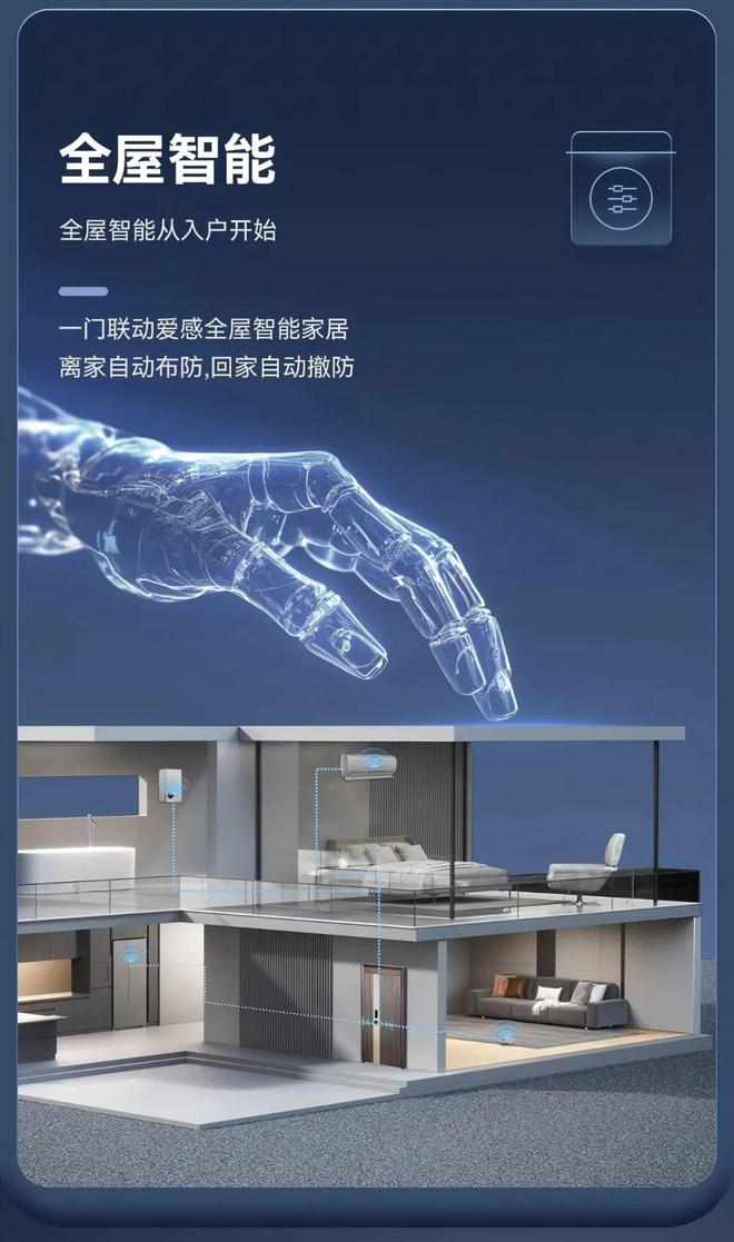 王力机器人防盗门霸屏新潮传媒开启真智能入户时代守护居家安全(图4)