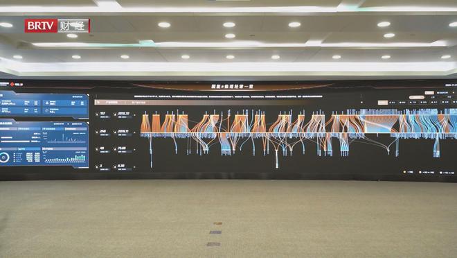 北京直通车发布北京电视台播出——国能（）商业保理有限公司(图8)