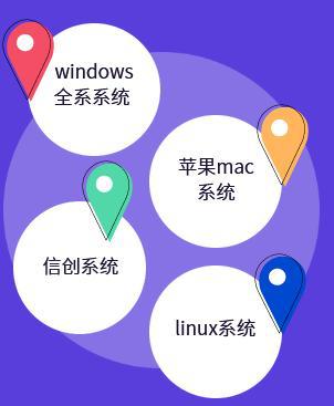 2024年最值得拥有的10款电脑监控软件电脑监控软件盛况呈现(图3)