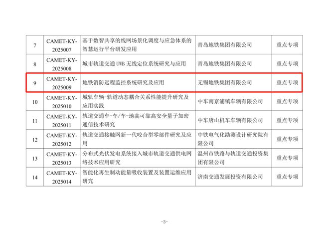 喜报丨“地铁消防远程监控系统研究及应用”项目获中城协批准立项(图2)