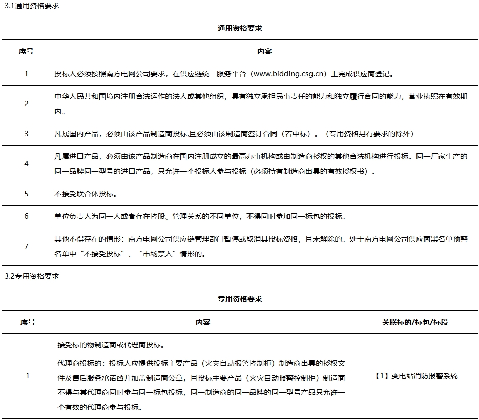 贵州电网2025年物资类（变电站消防报警系统、110kV穿心式电流互感器等）公开招标(图2)