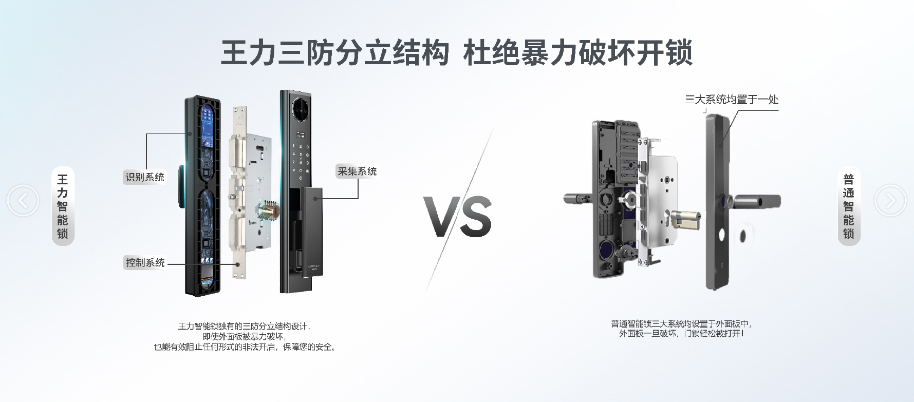消费需求“千人多面”王力安防如何以极致细节迎智能门锁市场新机遇(图2)