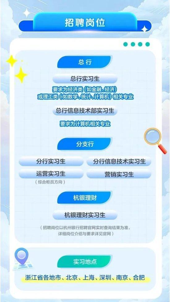 面向2026届毕业生多家银行开启暑期实习！(图2)