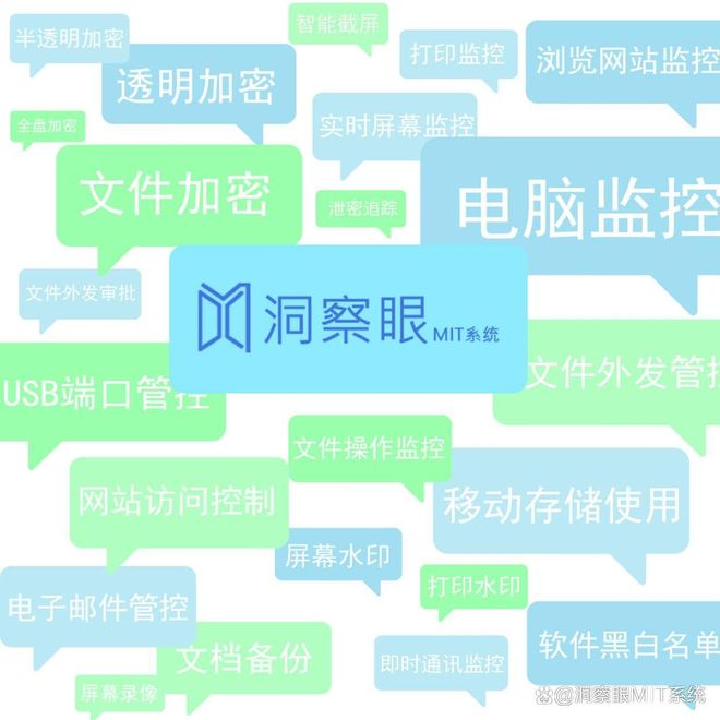 2024年五款电脑监控软件推荐电脑监控软件排行榜