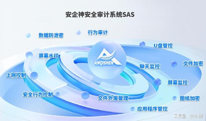 2024年最值得拥有的10款电脑监控软件电脑监控软件